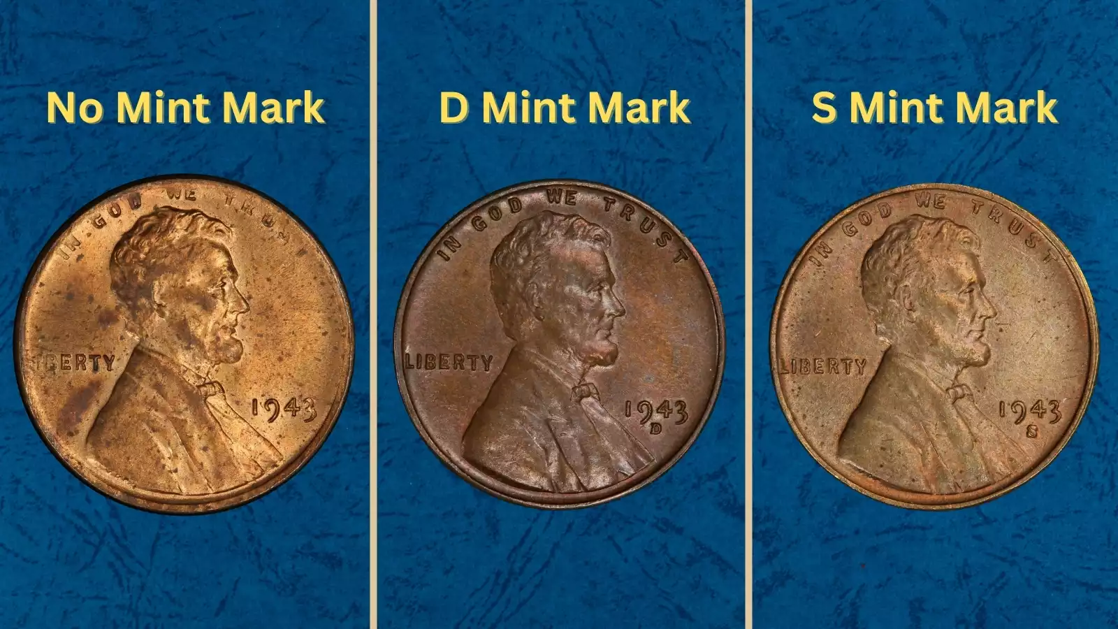 Three 1943 wheat pennies showing Philadelphia no mint mark, Denver D, and San Francisco S varieties arranged for comparison